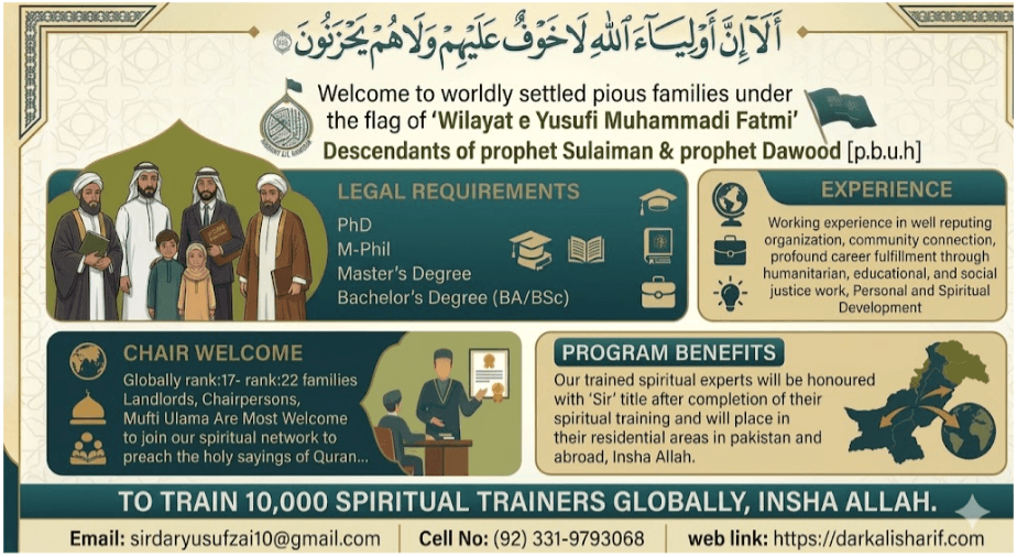 Spiritual Training